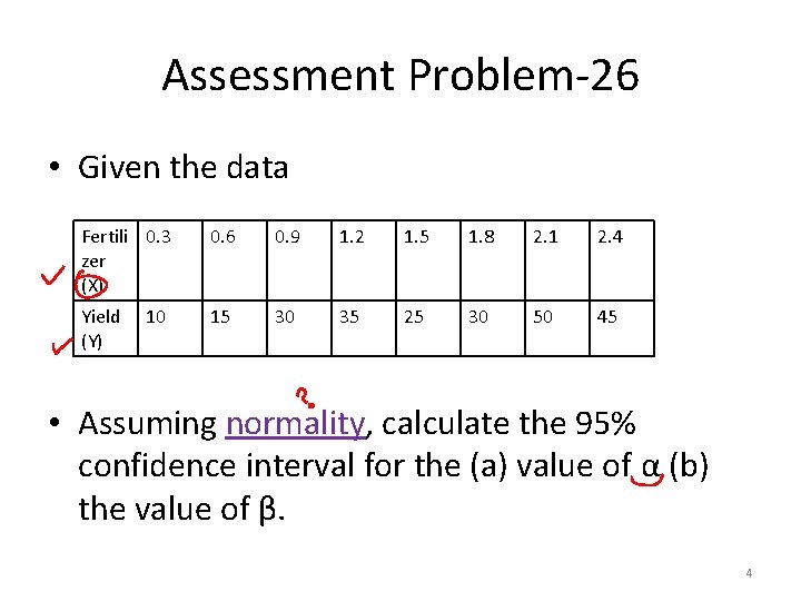 Assessment Problem-26 • Given the data Fertili 0. 3 zer (X) 0. 6 0.