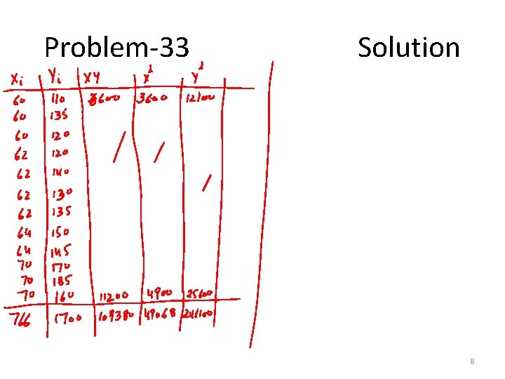 Problem-33 Solution 8 