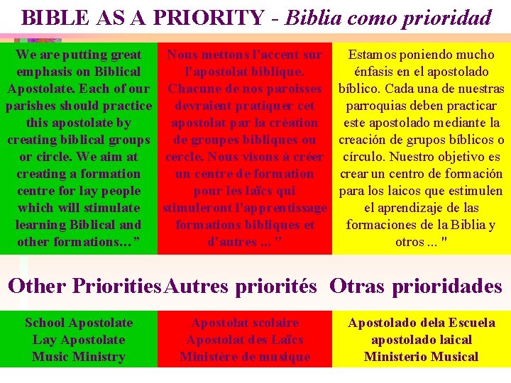 BIBLE AS A PRIORITY - Biblia como prioridad We are putting great Nous mettons