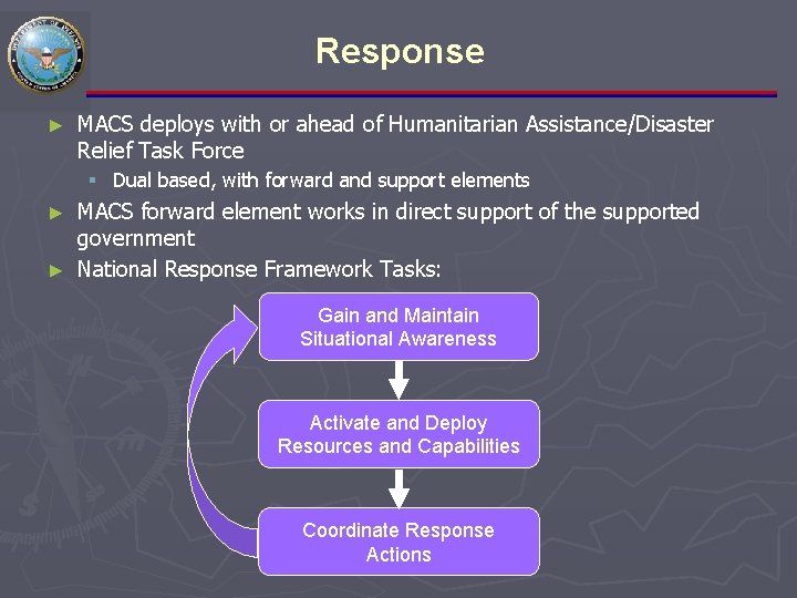 Response ► MACS deploys with or ahead of Humanitarian Assistance/Disaster Relief Task Force §