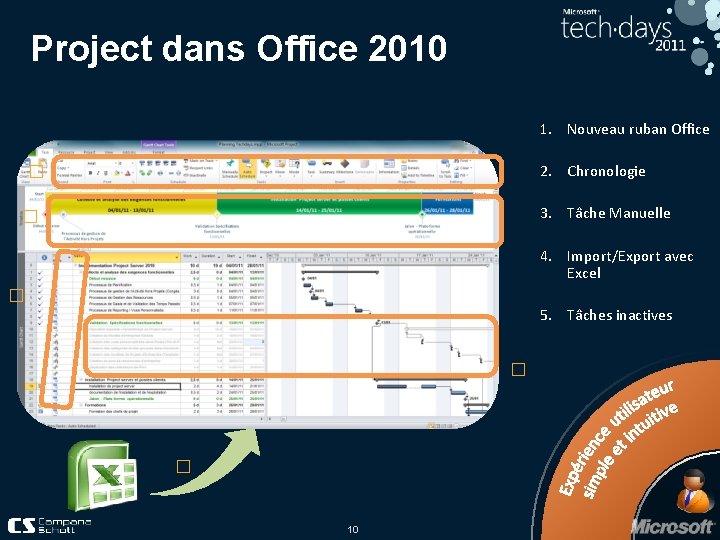 Project dans Office 2010 1. Nouveau ruban Office 2. Chronologie � 3. Tâche Manuelle