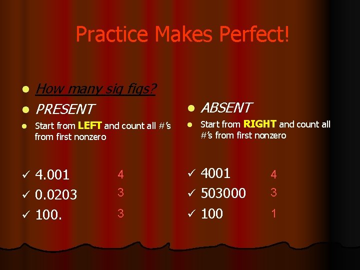 Practice Makes Perfect! l l l How many sig figs? PRESENT Start from LEFT