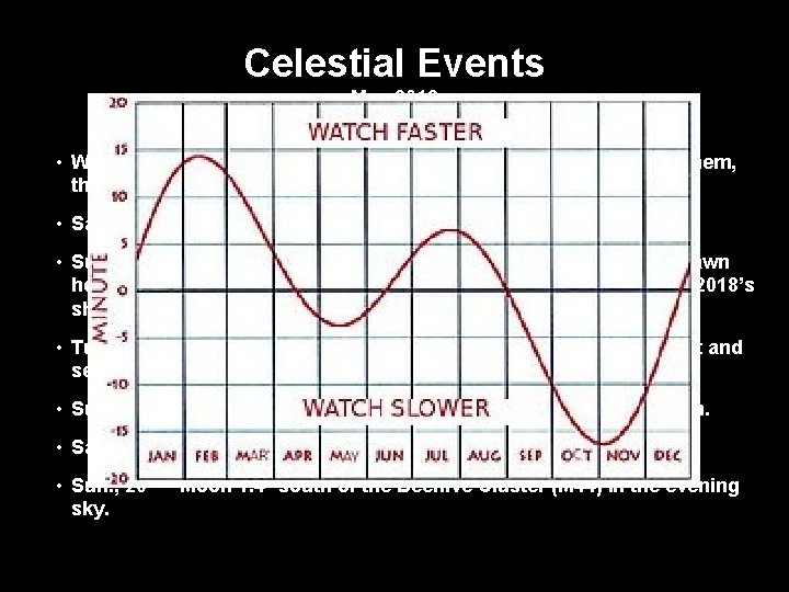 Celestial Events May 2018 • Wed. , 2 nd, Dusk – Watch as Venus,