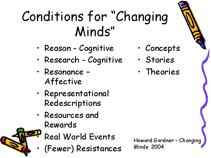 Conditions for “Changing Minds” • Reason - Cognitive • Research - Cognitive • Resonance