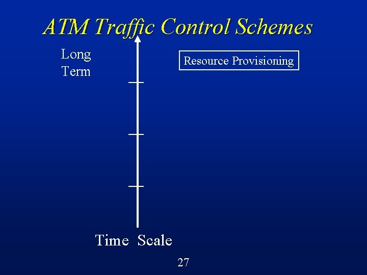 ATM Traffic Control Schemes Long Term Resource Provisioning Time Scale 27 