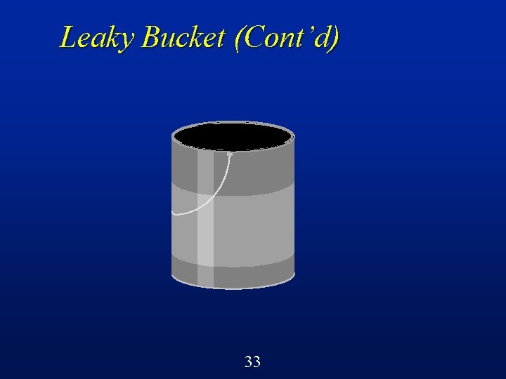 Leaky Bucket (Cont’d) 33 