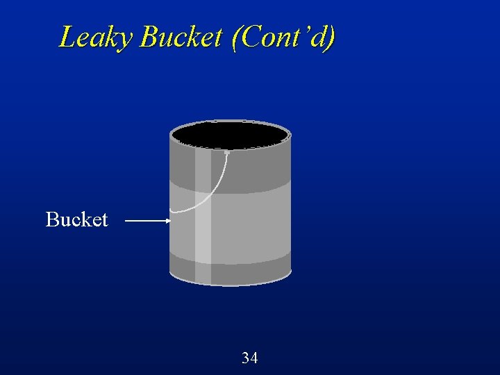 Leaky Bucket (Cont’d) Bucket 34 