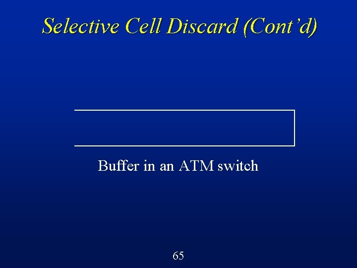 Selective Cell Discard (Cont’d) Buffer in an ATM switch 65 