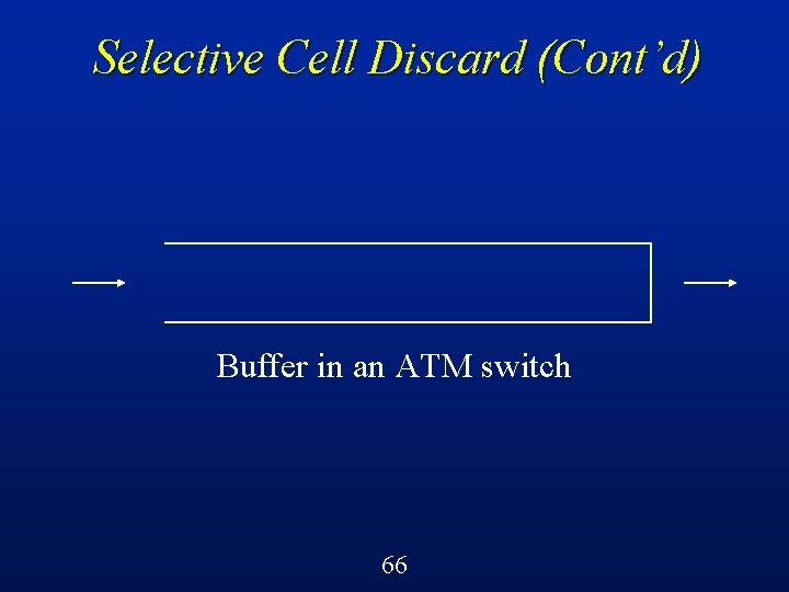 Selective Cell Discard (Cont’d) Buffer in an ATM switch 66 