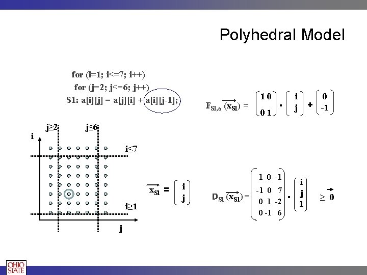 Polyhedral Model for (i=1; i<=7; i++) for (j=2; j<=6; j++) S 1: a[i][j] =