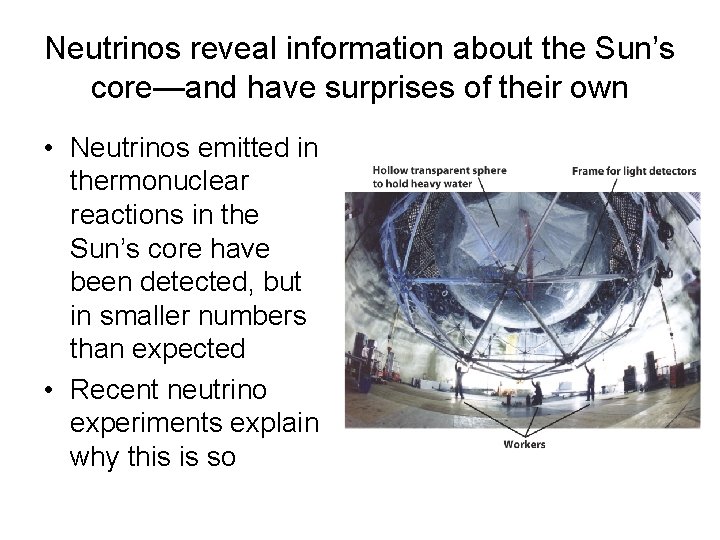 Neutrinos reveal information about the Sun’s core—and have surprises of their own • Neutrinos