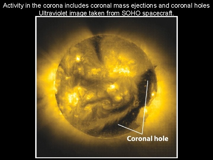 Activity in the corona includes coronal mass ejections and coronal holes Ultraviolet image taken