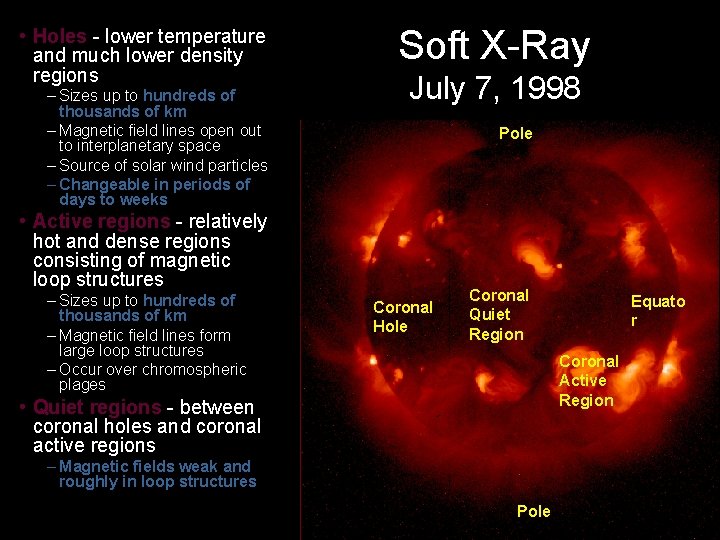  • Holes - lower temperature and much lower density regions – Sizes up