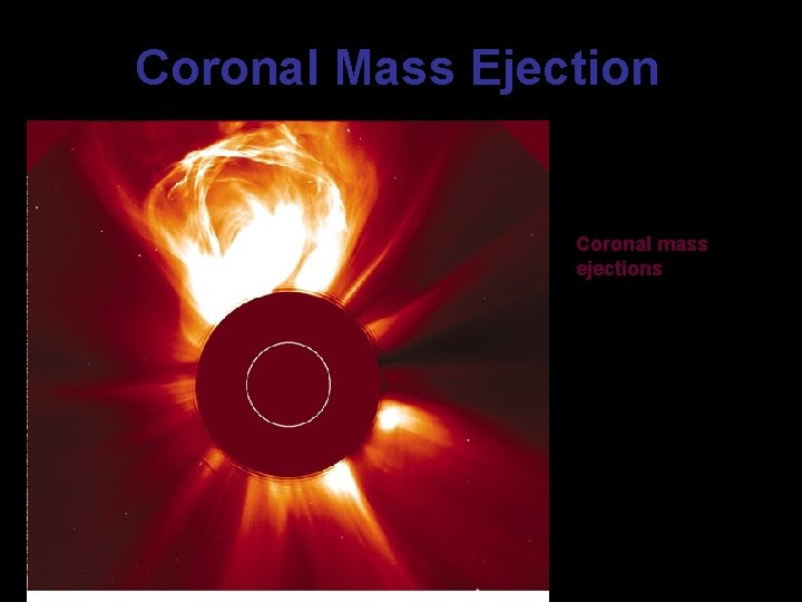 Coronal Mass Ejection Coronal mass ejections send bursts of energetic charged particles out through