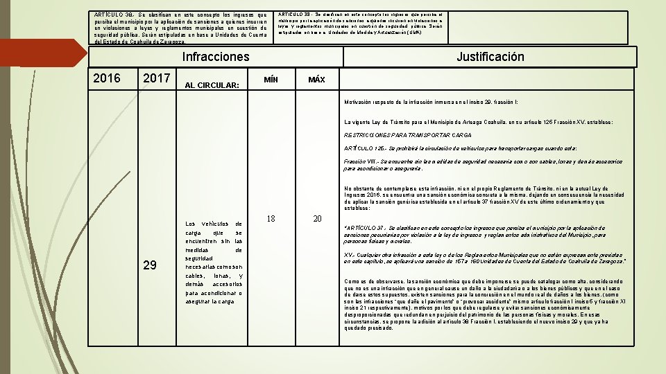 ARTÍCULO 38. - Se clasifican en este concepto los ingresos que perciba el municipio