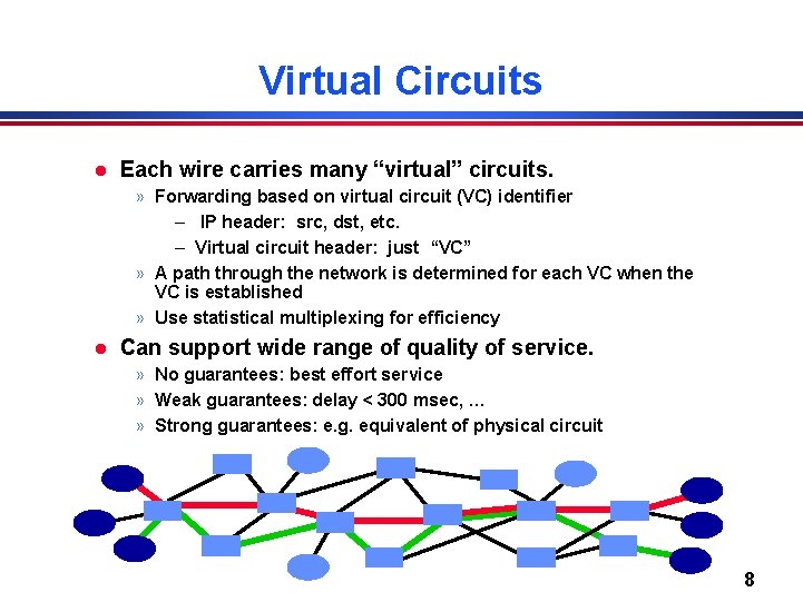 Virtual Circuits l Each wire carries many “virtual” circuits. » Forwarding based on virtual