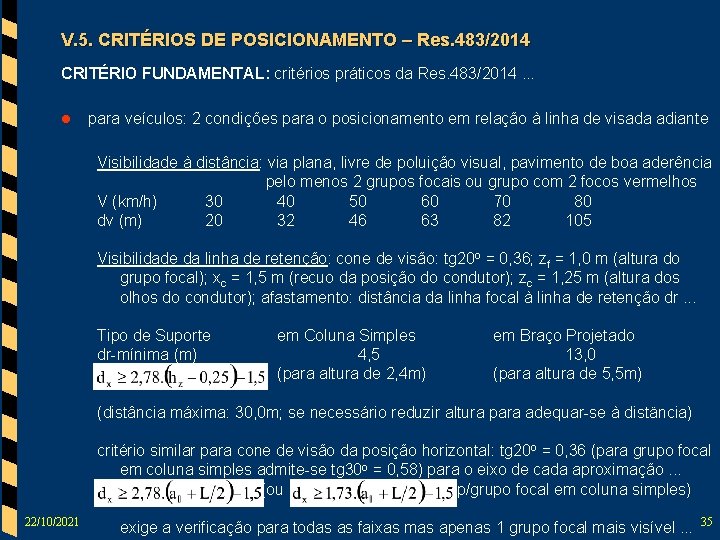 V. 5. CRITÉRIOS DE POSICIONAMENTO – Res. 483/2014 CRITÉRIO FUNDAMENTAL: critérios práticos da Res.