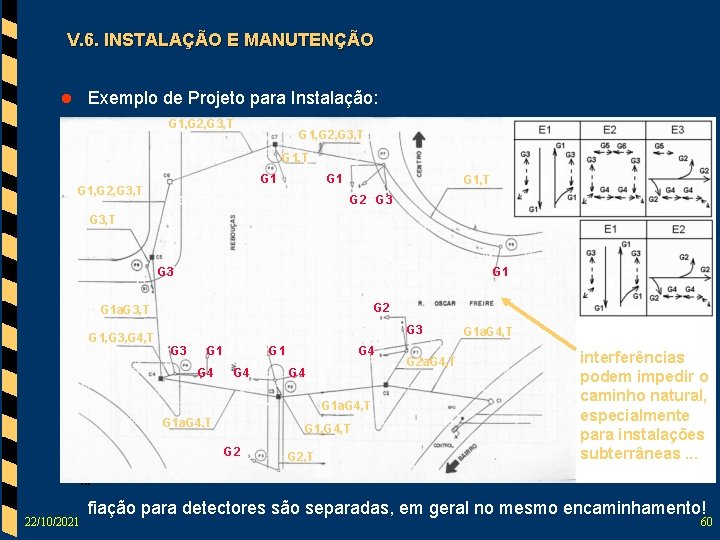 V. 6. INSTALAÇÃO E MANUTENÇÃO Exemplo de Projeto para Instalação: l G 1, G