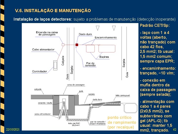 V. 6. INSTALAÇÃO E MANUTENÇÃO Instalação de laços detectores: sujeito a problemas de manutenção