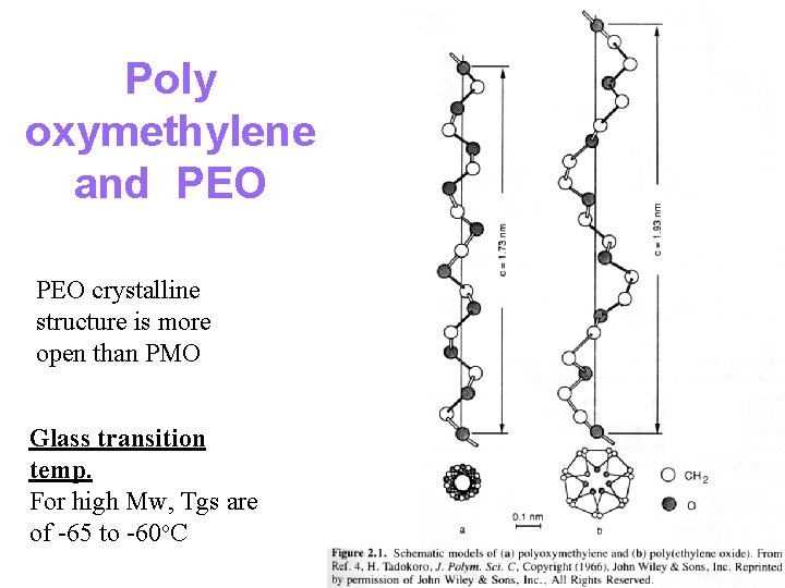 Poly oxymethylene and PEO crystalline structure is more open than PMO Glass transition temp.