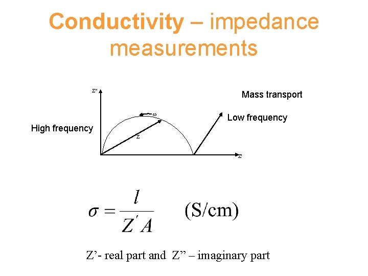 Conductivity – impedance measurements Z" Mass transport Low frequency High frequency Z Z' Z’-