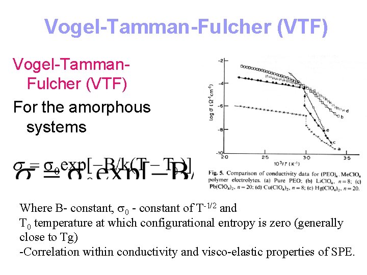 Vogel-Tamman-Fulcher (VTF) Vogel-Tamman. Fulcher (VTF) For the amorphous systems Where B- constant, 0 -