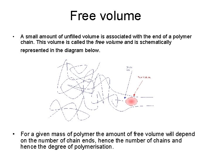 Free volume • A small amount of unfilled volume is associated with the end