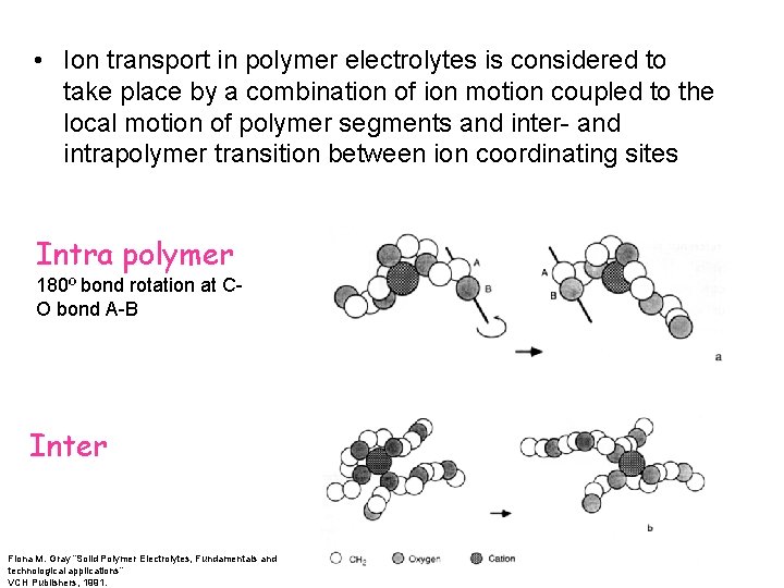  • Ion transport in polymer electrolytes is considered to take place by a