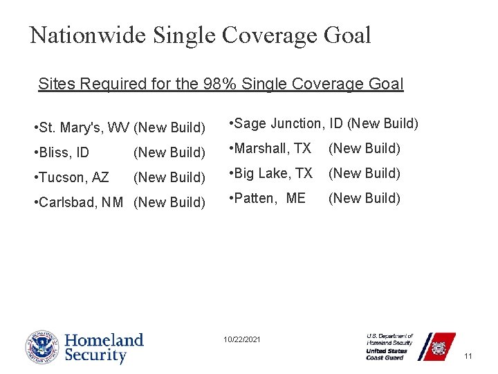 Nationwide Single Coverage Goal Sites Required for the 98% Single Coverage Goal • St.