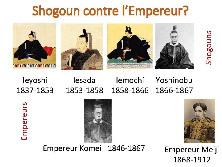 Shogouns Shogoun contre l’Empereur? Iemochi Yoshinobu Iesada 1853 -1858 -1866 -1867 Empereurs Ieyoshi 1837