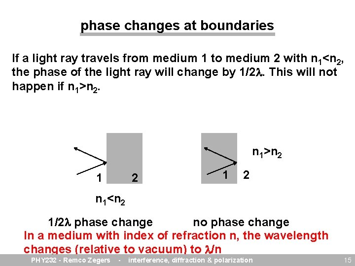 phase changes at boundaries If a light ray travels from medium 1 to medium