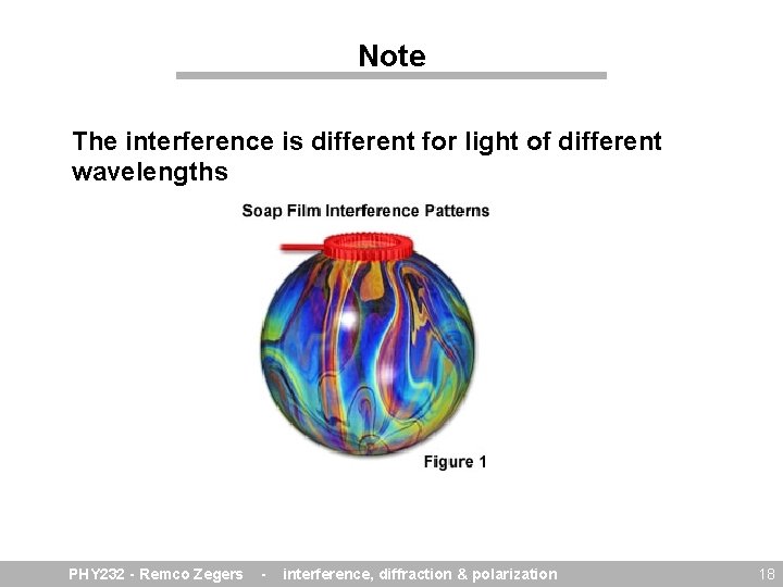 Note The interference is different for light of different wavelengths PHY 232 - Remco