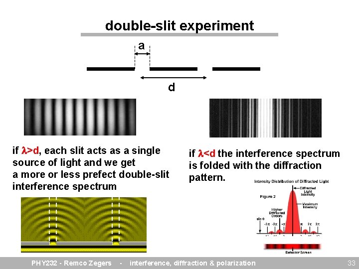 double-slit experiment a d if >d, each slit acts as a single source of
