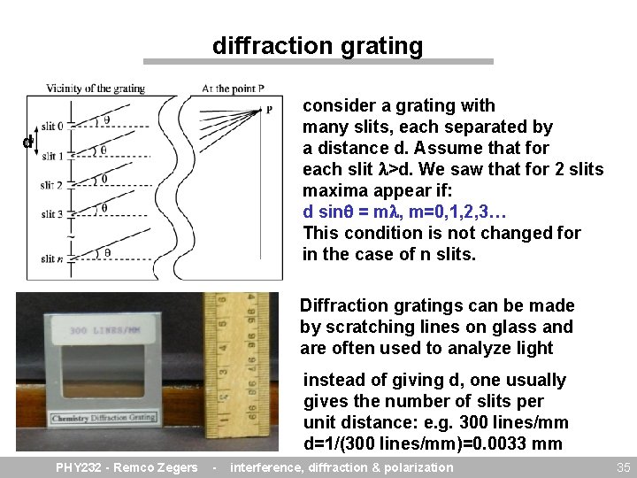 diffraction grating consider a grating with many slits, each separated by a distance d.