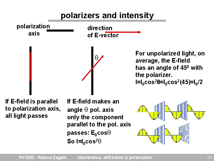 polarizers and intensity polarization axis direction of E-vector If E-field is parallel to polarization