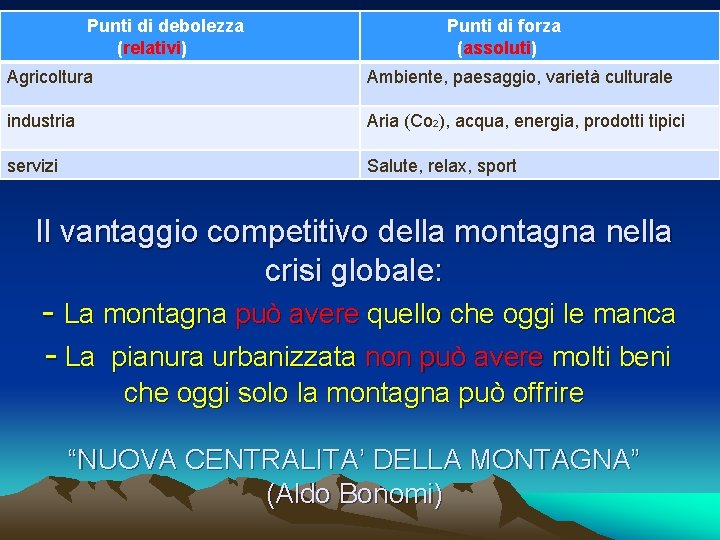 Punti di debolezza (relativi) Agricoltura Punti di forza (assoluti) • Ambiente, paesaggio, varietà culturale