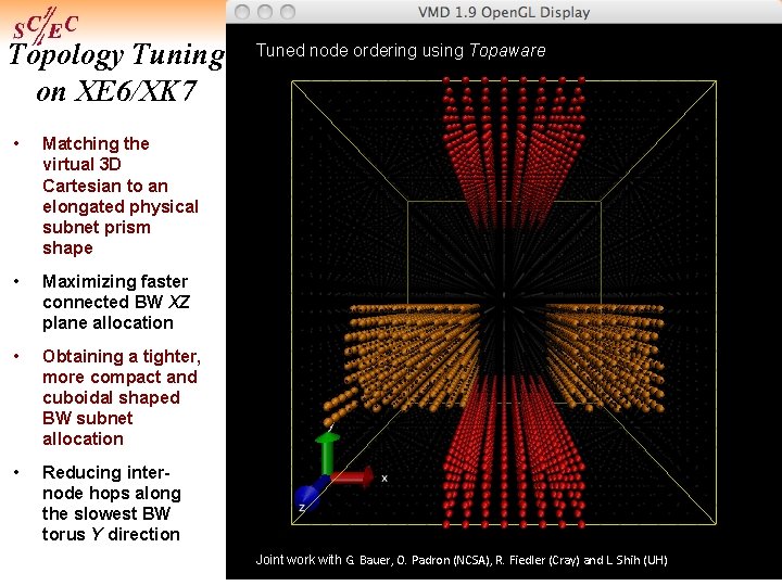 Topology Tuning on XE 6/XK 7 • Matching the virtual 3 D Cartesian to