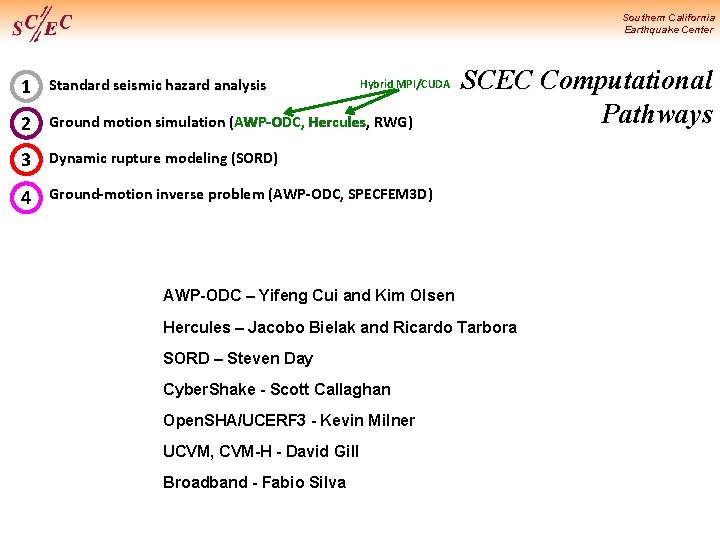 Southern California Earthquake Center 1 Standard seismic hazard analysis 2 Ground motion simulation (AWP-ODC,