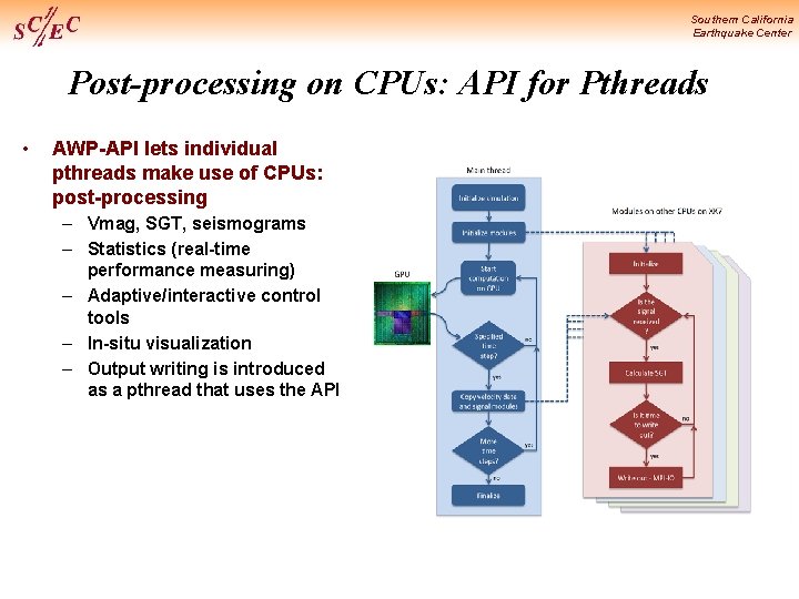 Southern California Earthquake Center Post-processing on CPUs: API for Pthreads • AWP-API lets individual