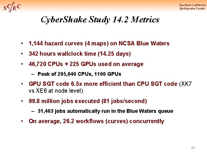 Southern California Earthquake Center Cyber. Shake Study 14. 2 Metrics • 1, 144 hazard