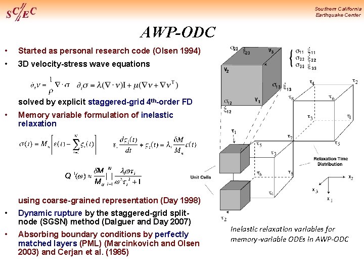 Southern California Earthquake Center AWP-ODC • Started as personal research code (Olsen 1994) •