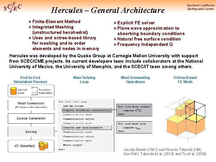 Southern California Earthquake Center Hercules – General Architecture » Finite-Element Method » Integrated Meshing