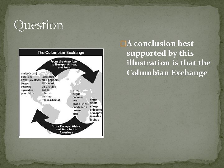 Question �A conclusion best supported by this illustration is that the Columbian Exchange 