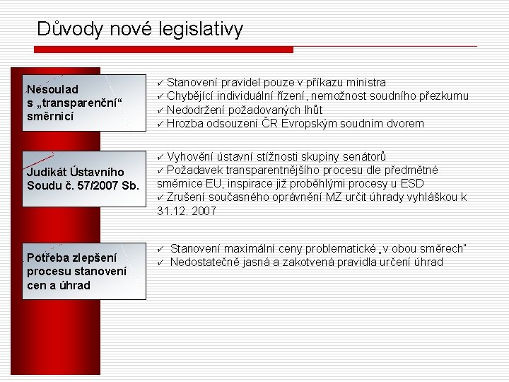 Důvody nové legislativy Nesoulad s „transparenční“ směrnicí Stanovení pravidel pouze v příkazu ministra ü