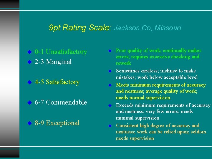 9 pt Rating Scale: Jackson Co, Missouri u u 0 -1 Unsatisfactory 2 -3