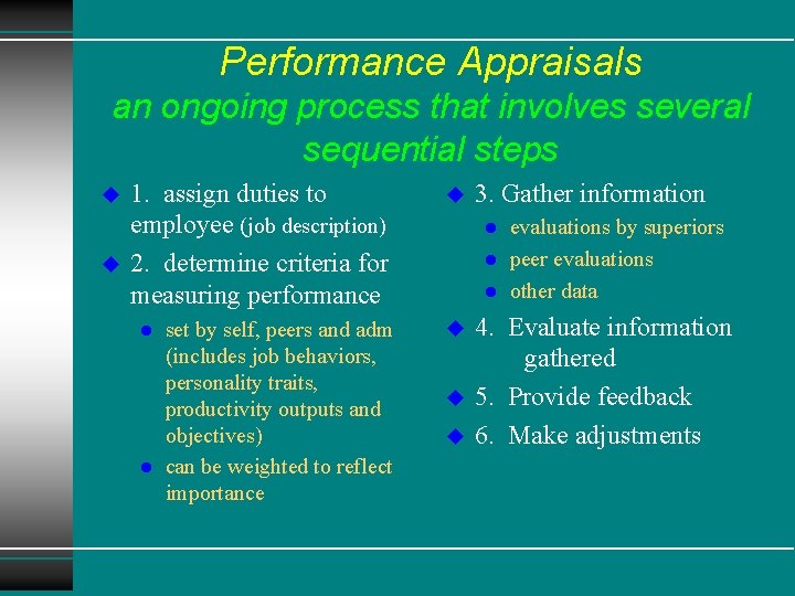 Performance Appraisals an ongoing process that involves several sequential steps u u 1. assign