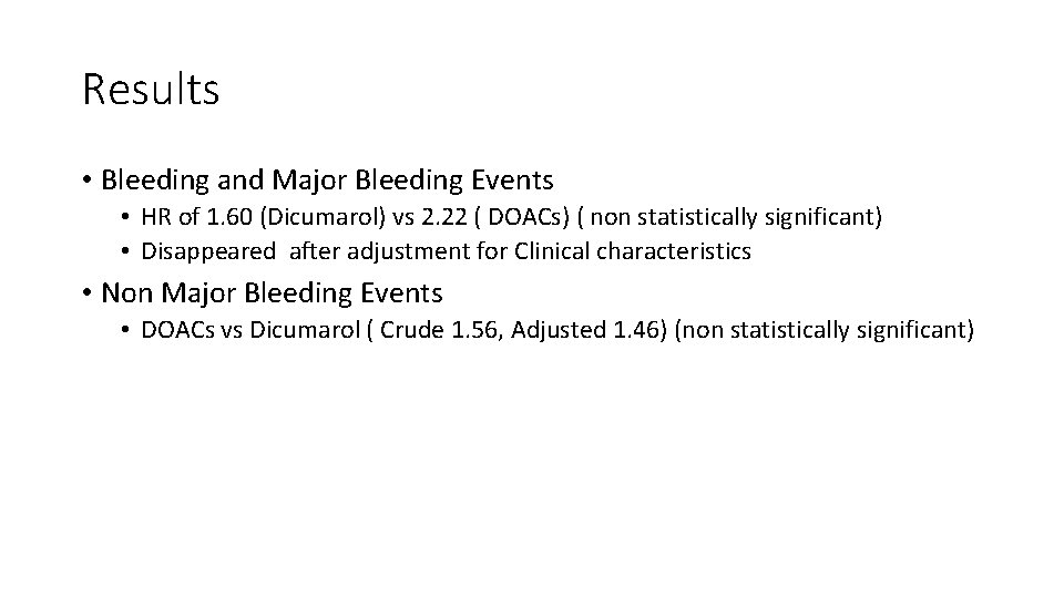 Results • Bleeding and Major Bleeding Events • HR of 1. 60 (Dicumarol) vs