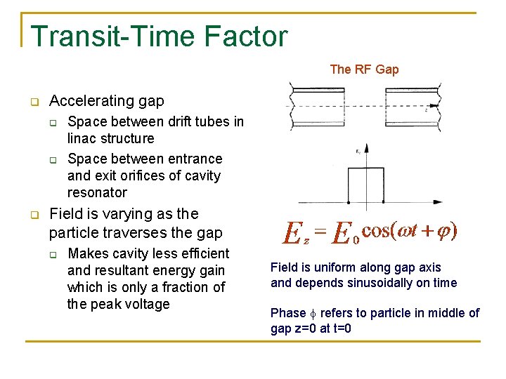 Transit-Time Factor The RF Gap q Accelerating gap q q q Space between drift