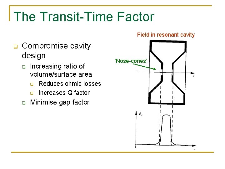 The Transit-Time Factor Field in resonant cavity q Compromise cavity design q Increasing ratio