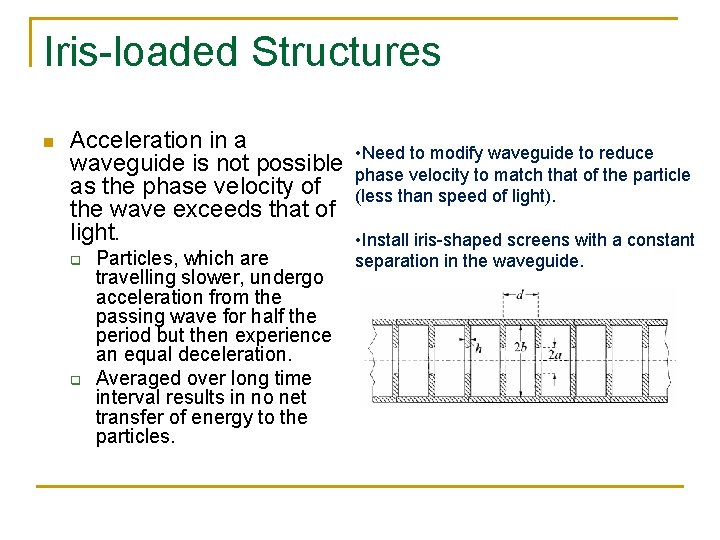 Iris-loaded Structures n Acceleration in a waveguide is not possible as the phase velocity